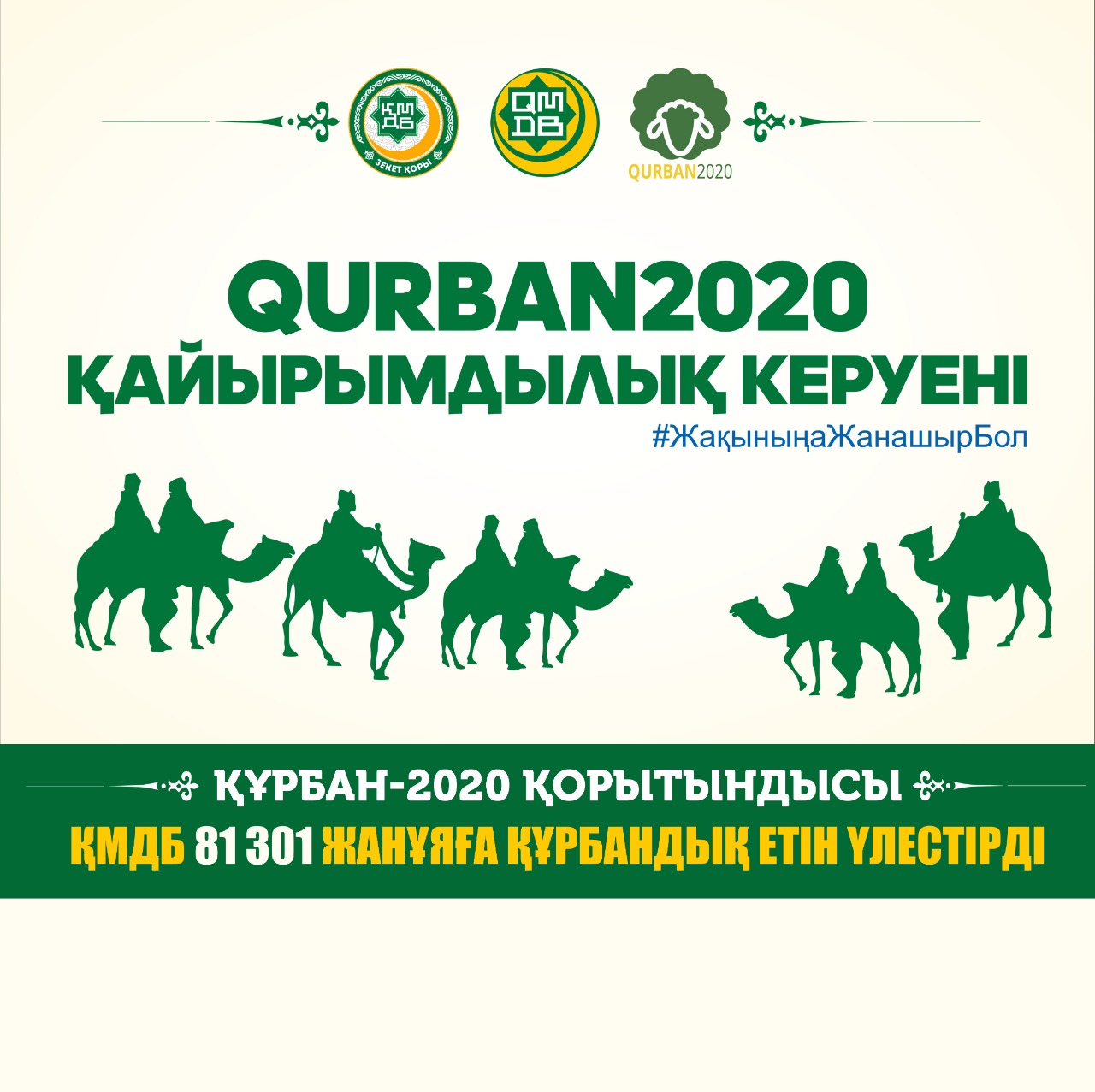 ҚҰРБАН-2020 ҚОРЫТЫНДЫСЫ: ҚМДБ 81 301 ЖАНҰЯҒА ҚҰРБАНДЫҚ ЕТІН ҮЛЕСТІРДІ (ФОТО)