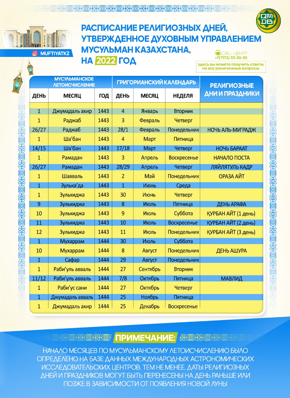 УТВЕРЖДЕНЫ РЕЛИГИОЗНЫЕ ДНИ НА 2022 ГОД