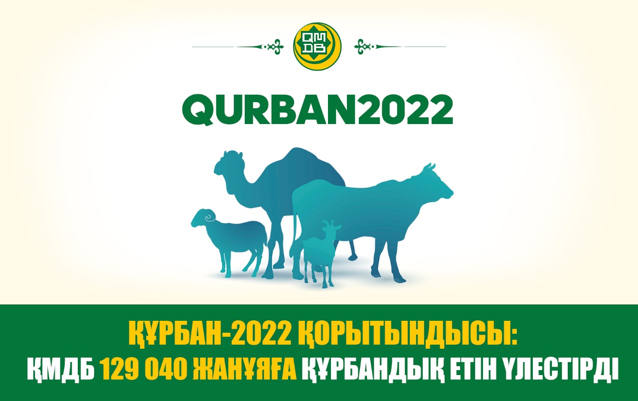 ҚҰРБАН-2022 ҚОРЫТЫНДЫСЫ: ҚМДБ 129 040 ЖАНҰЯҒА ҚҰРБАНДЫҚ ЕТІН ҮЛЕСТІРДІ (ФОТО)