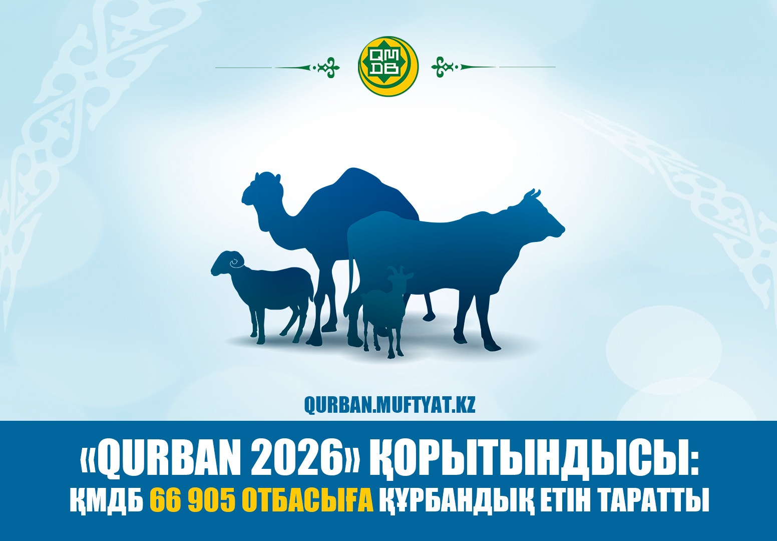 ИТОГИ «QURBAN 2026»: ДУМК ПЕРЕДАЛО ЖЕРТВЕННОЕ МЯСО 66 905 СЕМЬЯМ