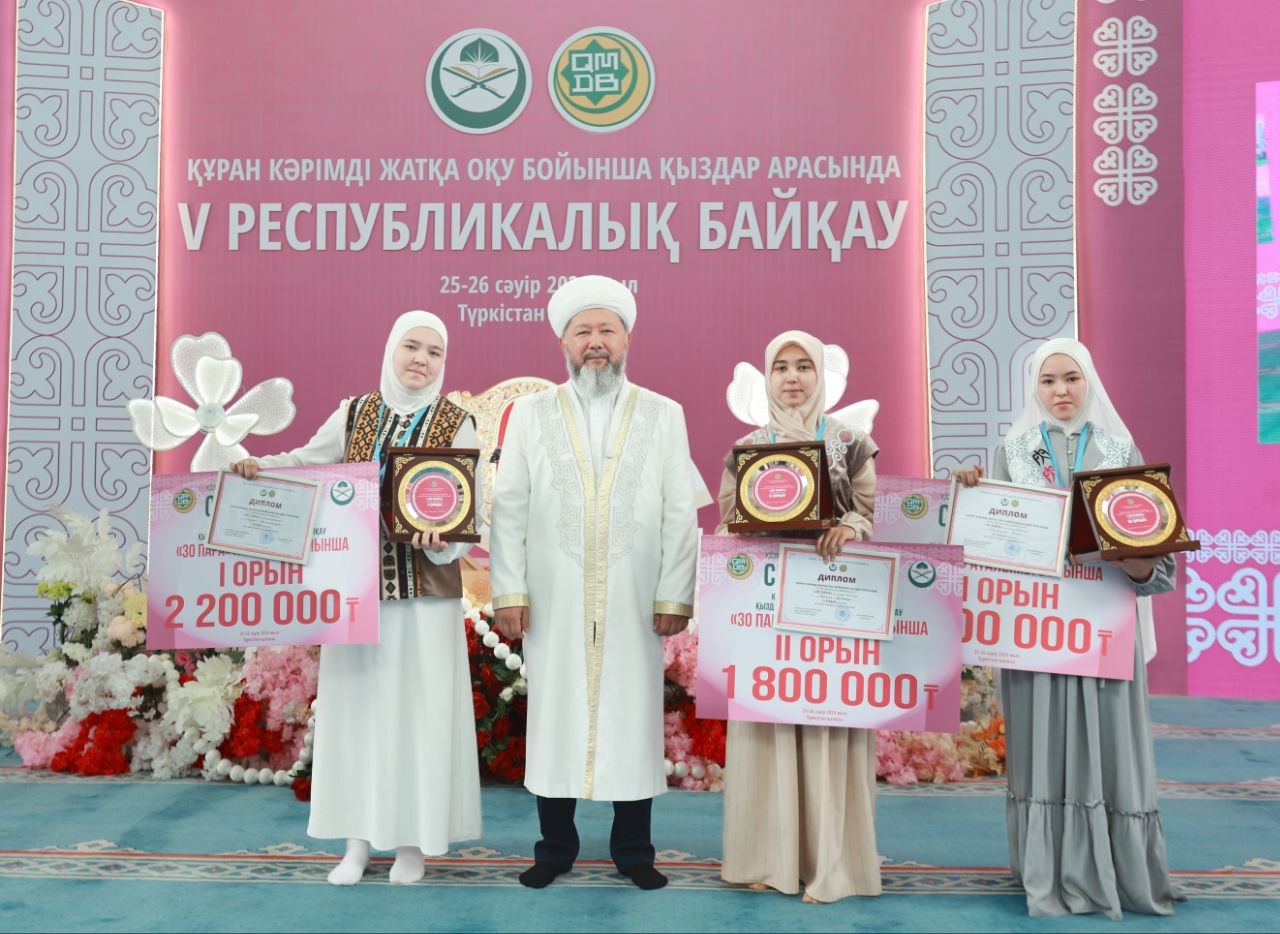 ОПРЕДЕЛЕНЫ ПОБЕДИТЕЛИ РЕСПУБЛИКАНСКОГО КОНКУРСА ЧТЕЦОВ КОРАНА