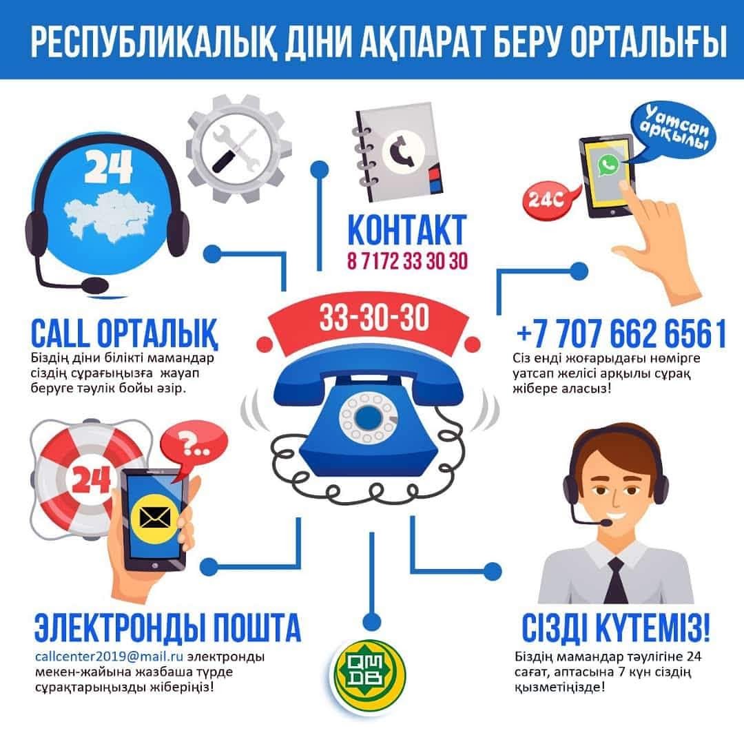 РЕЛИГИОЗНО-ИНФОРМАЦИОННЫЙ ЦЕНТР ОТВЕТИЛ НА 5 ТЫСЯЧ ВОПРОСОВ